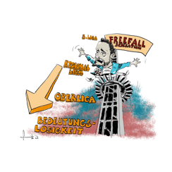 WZ Jahresrückblick 2021 KFC